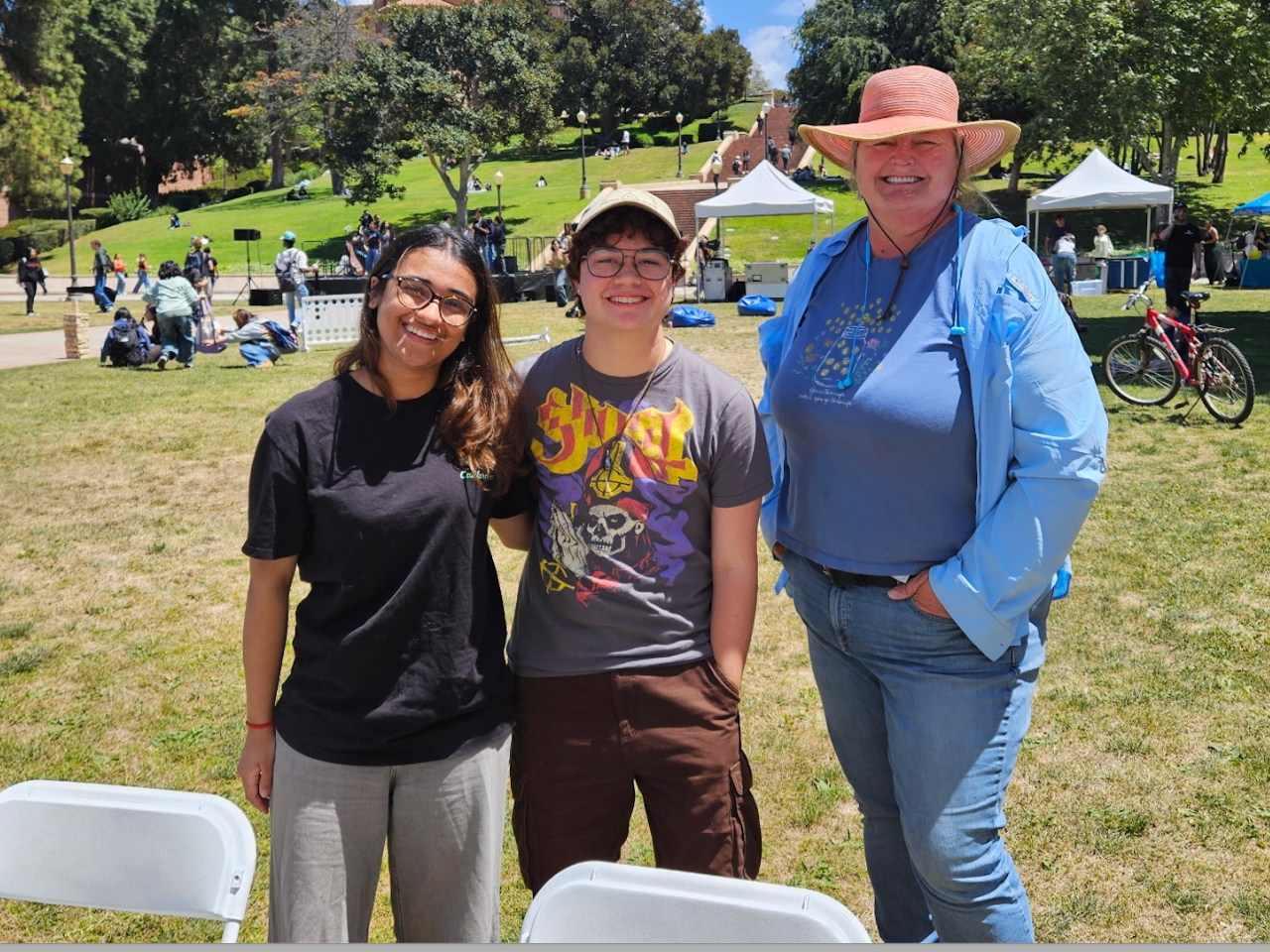 Sustainability group