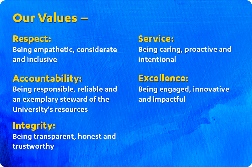 Our values: Respect: Being empathetic, considerate and inclusive  Accountability: Being responsible, reliable and an exemplary steward of the University's resources  Integrity: Being transparent, honest and trustworthy  Service: Being caring, proactive and intentional  Excellence: Being engaged, innovative and impactful