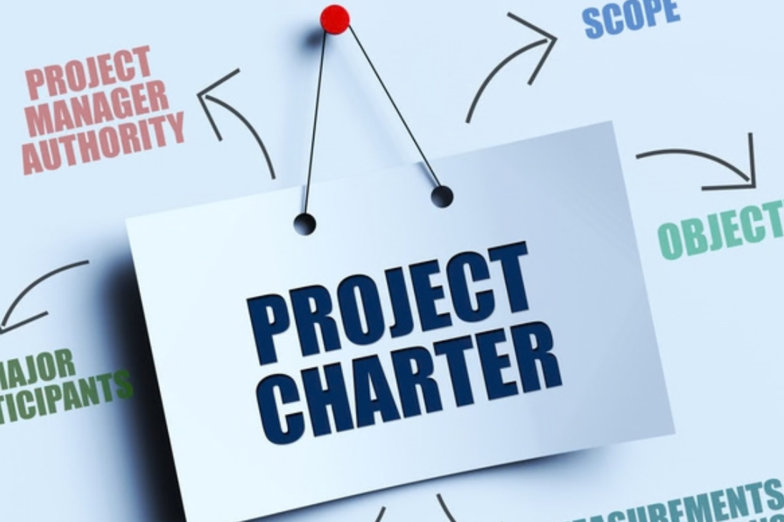 Project Charter posted to a pin board